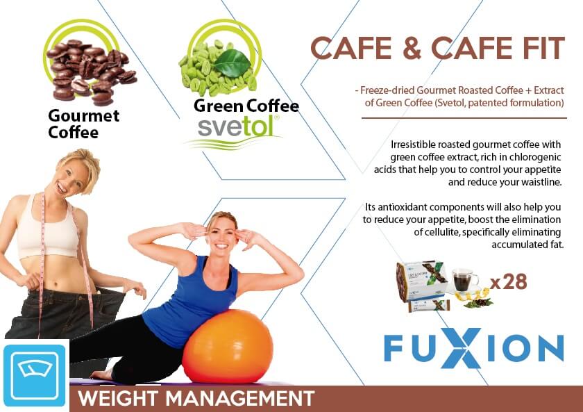 CAFE & CAFE FIT FUXION USA: Svetol helps control appetite and measurements. Price