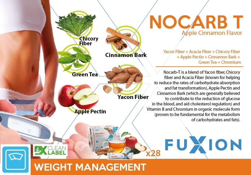 NOCARB-T FUXION USA: yacón, natural carbohydrate and fat blocker. Price